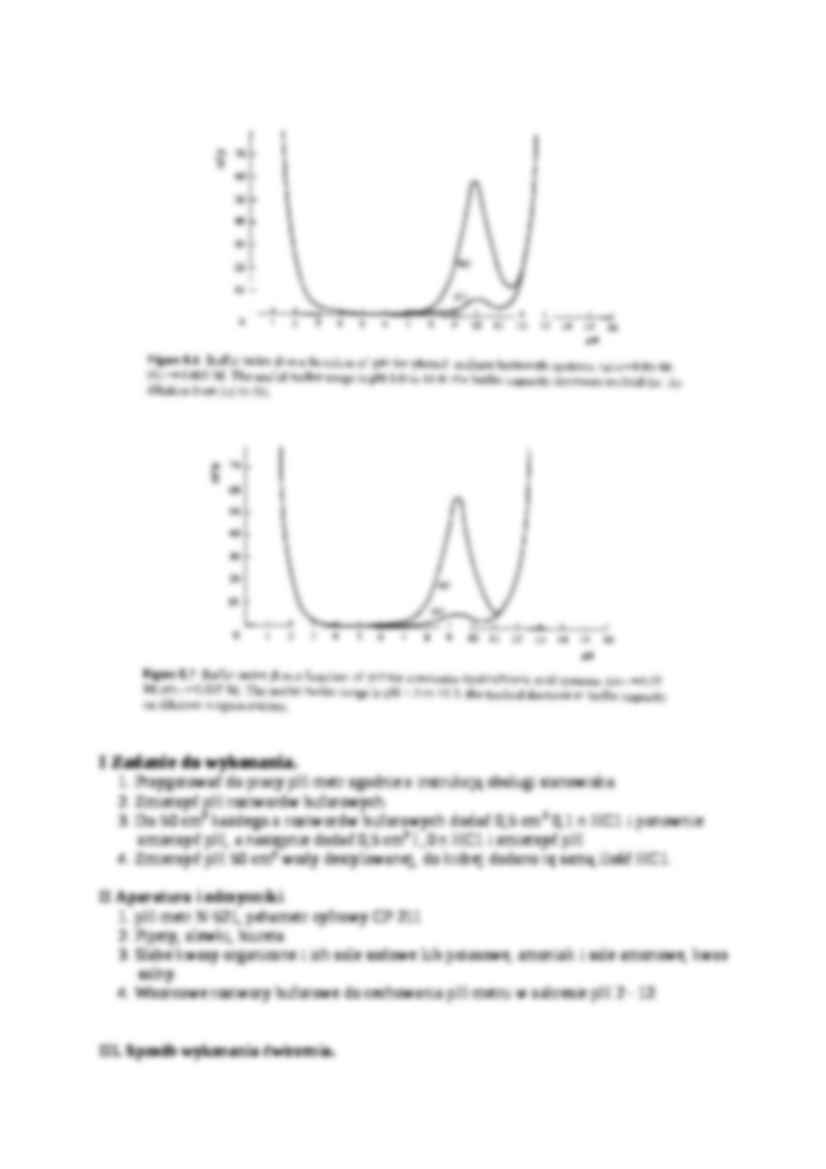 Równowagi pH w układach buforowych - wykład - strona 3