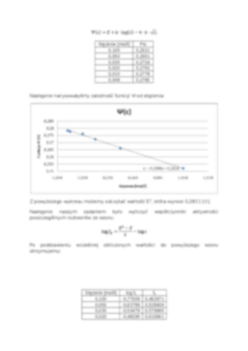 Wyznaczanie współczynników aktywności elektrolitów-opracowanie - strona 2