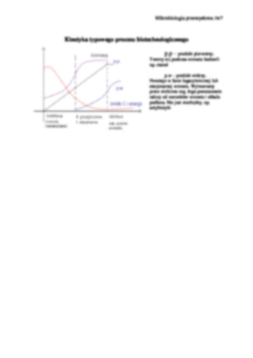 Erytromycyna-opracowanie - strona 3