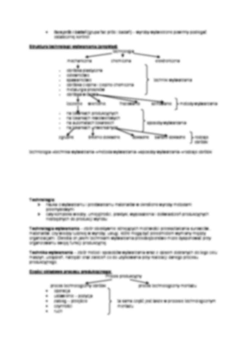 Proces produkcyjny i jego struktura-opracowanie - strona 2