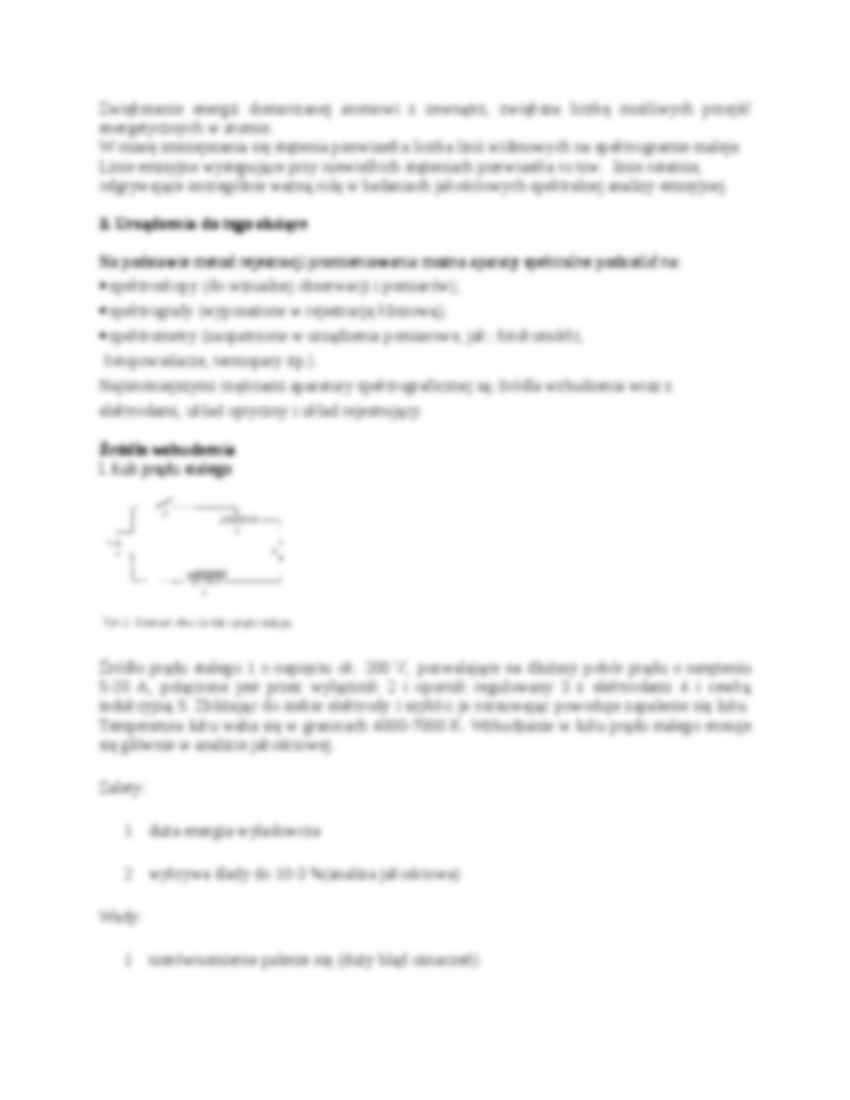 Emisyjna spektrometria atomowa - omówienie - strona 2