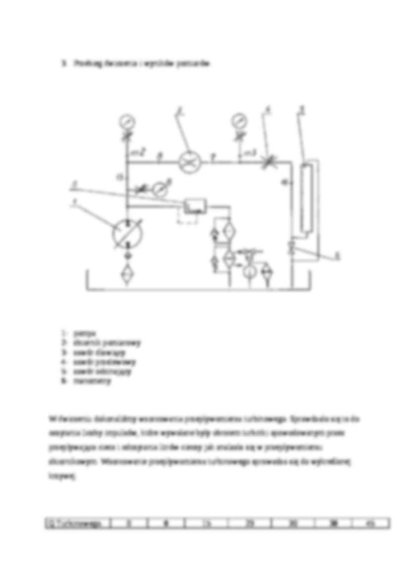 Natężenie przepływu cieczy roboczej w układach hydrauliki siłowej - strona 2