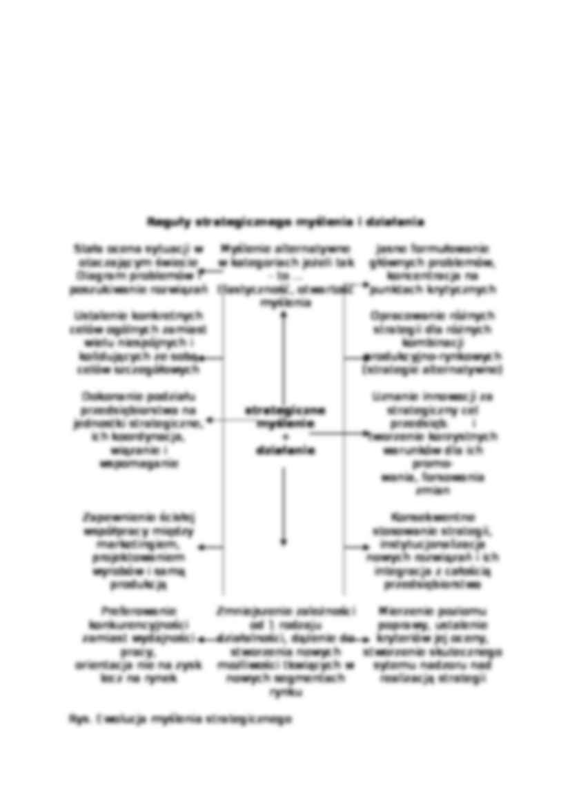 Zarządzanie strategiczne 2 - strona 2