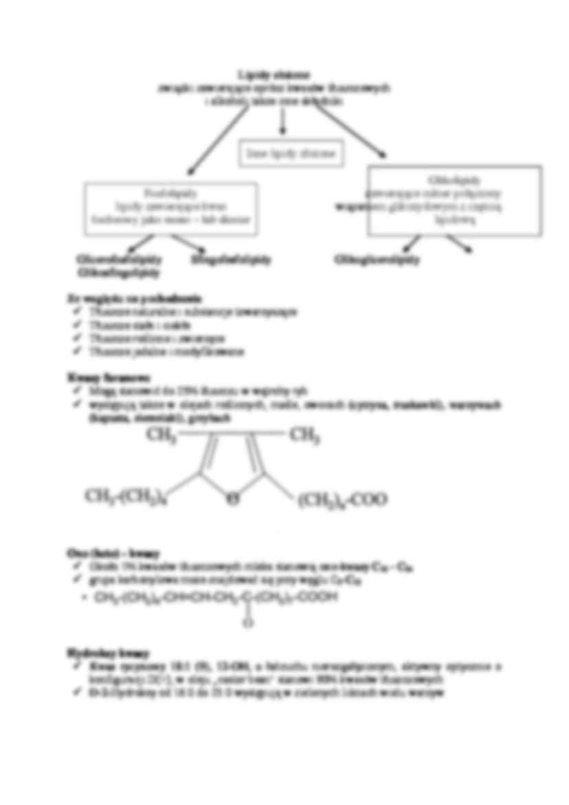lipidy proste i złożone - strona 3
