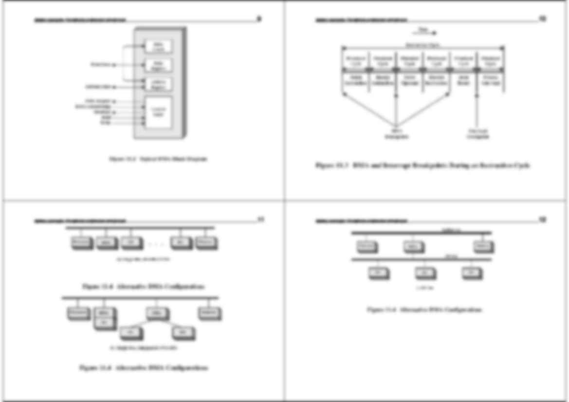 Systemy operacyjne - wykład 9 - strona 3