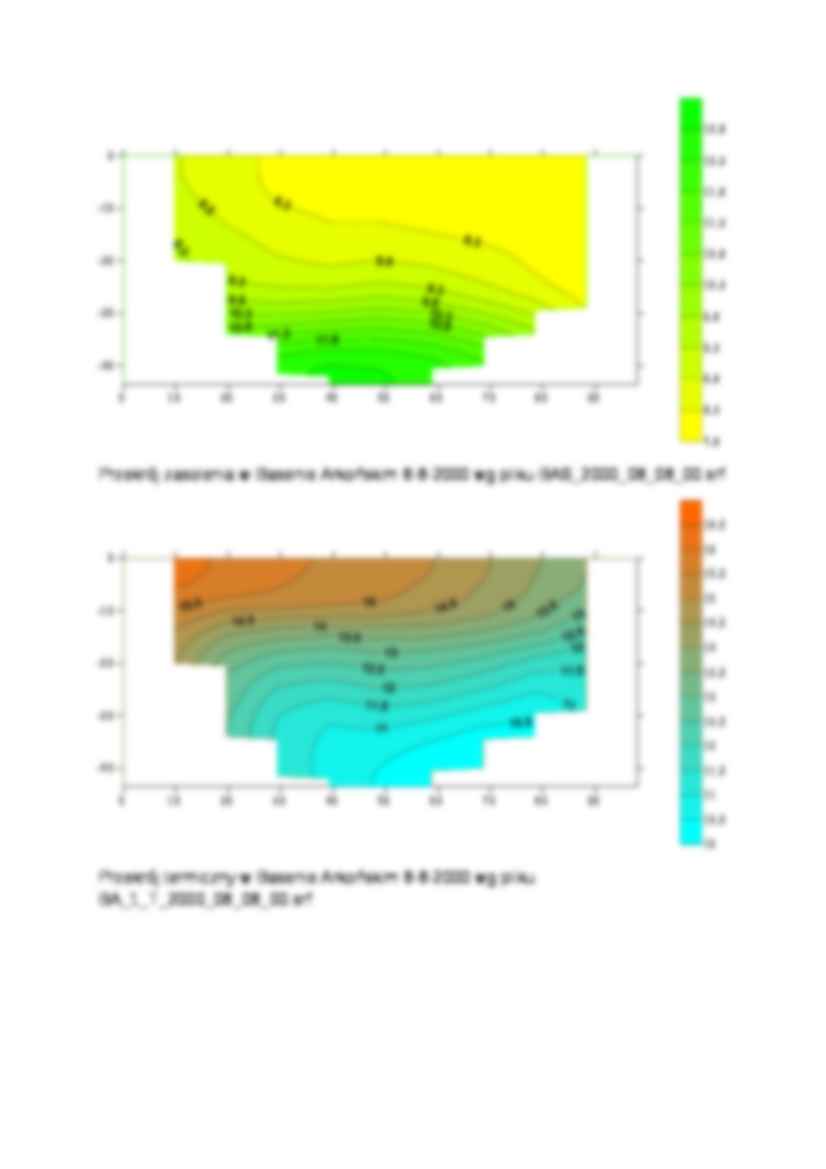 Przestrzenny rozkład zasolenia i temperatura w Bałtyku oraz przekrój zasolenia i temp. w Basenie Arkońskim - strona 2
