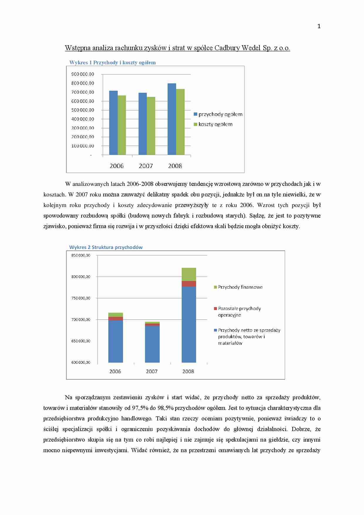 Wstępna analiza rachunku zysków i strat w spółce Cadbury Wedel Sp. z o.o. - strona 1