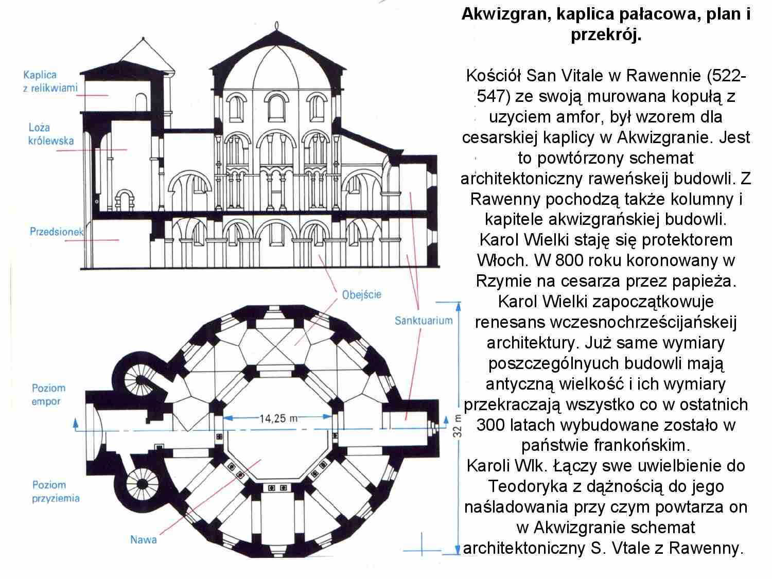 Architektura karolińska  - strona 1
