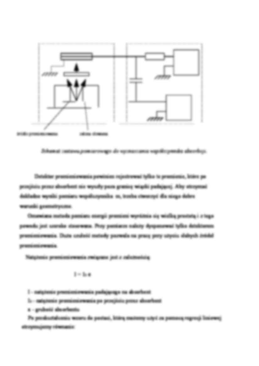 Zależność natężenia promieniowania od grubości absorbentu - strona 2