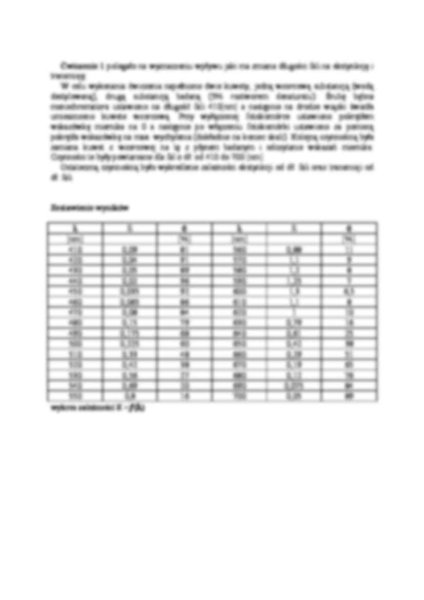 Badanie widm emisyjnych i absorbcyjnych - strona 2