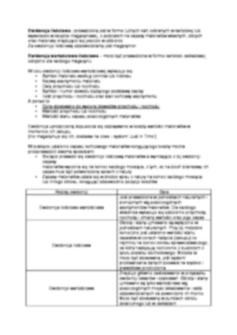 Zasady wyceny i ewidencji procesu zakupu materiałów - strona 2
