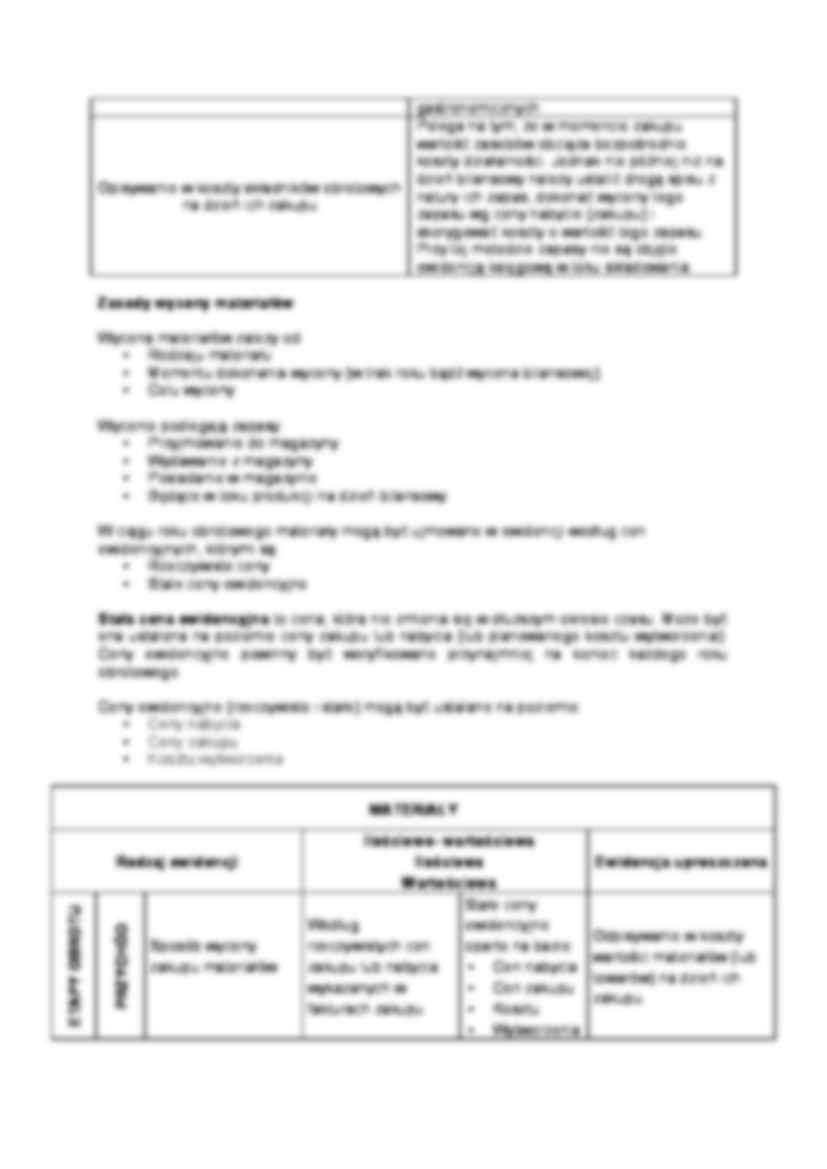 Zasady wyceny i ewidencji procesu zakupu materiałów - strona 3