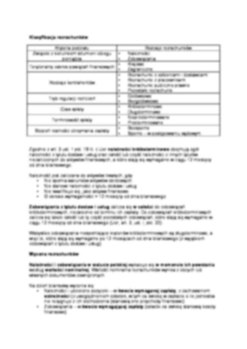 Rozrachunki - zasady wyceny i ewidencji - strona 2