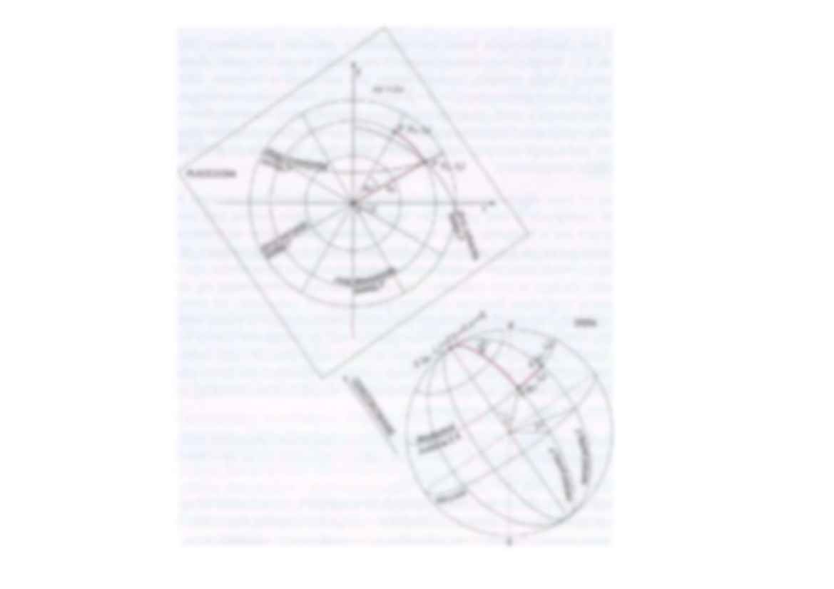 Kartografia matematyczna - odwzorowania azymutalne - strona 3