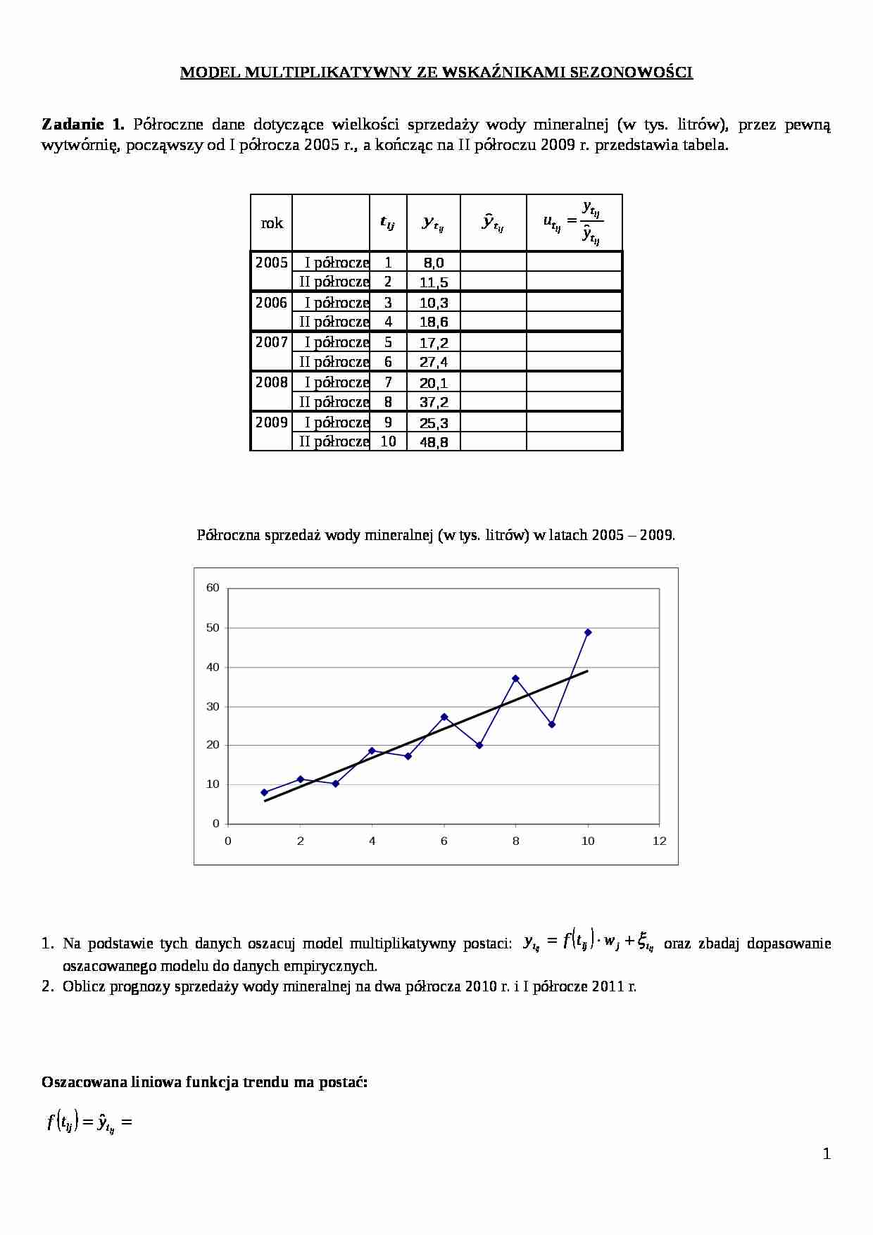 Model multiplikatywny ze wskaźnikami sezonowości. - strona 1
