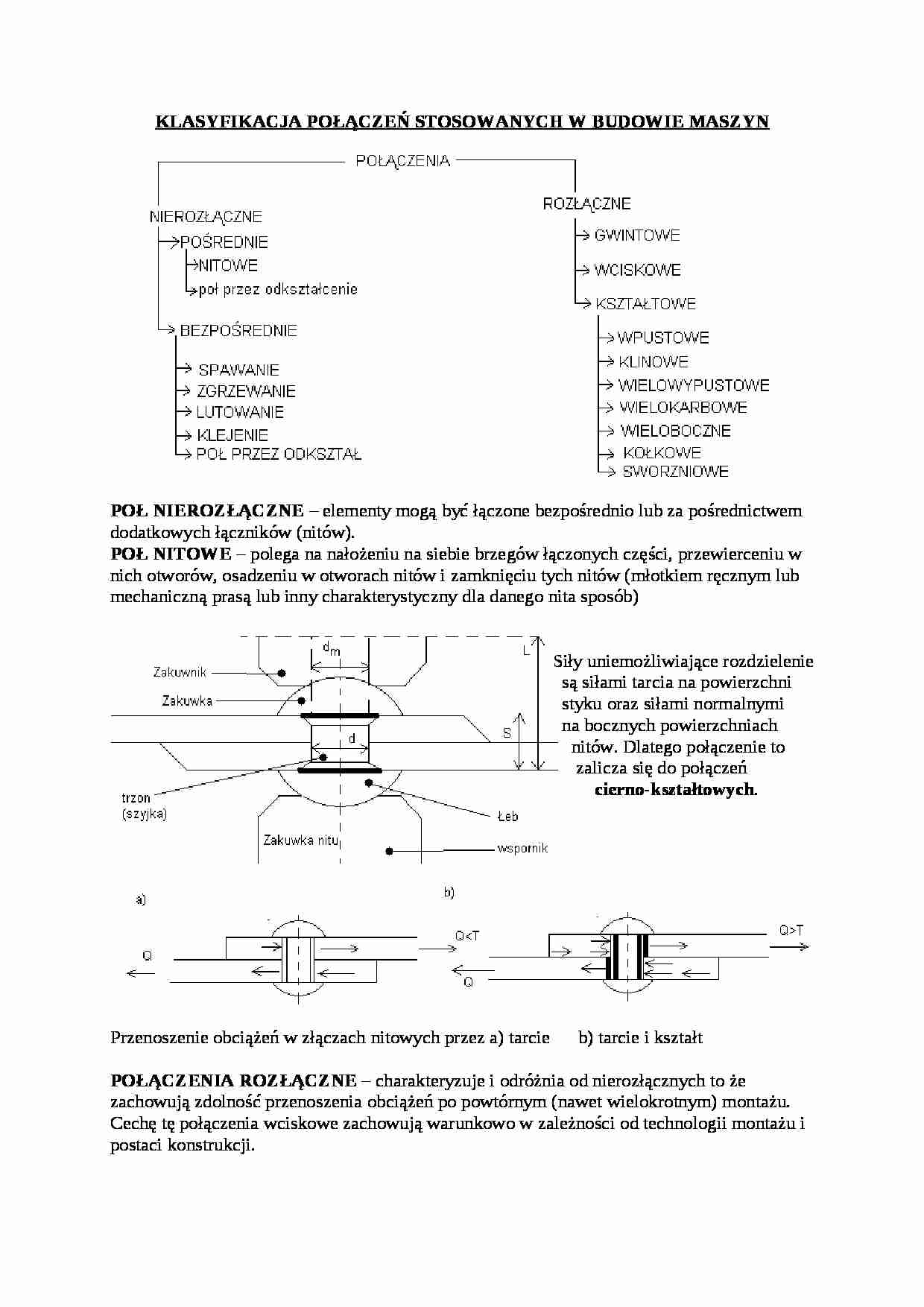 Klasyfikacja połączeń stosowanych w budowie maszyn - wykład - strona 1