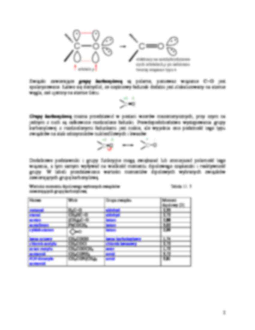 Związki karbonylowe - omówienie  - strona 2