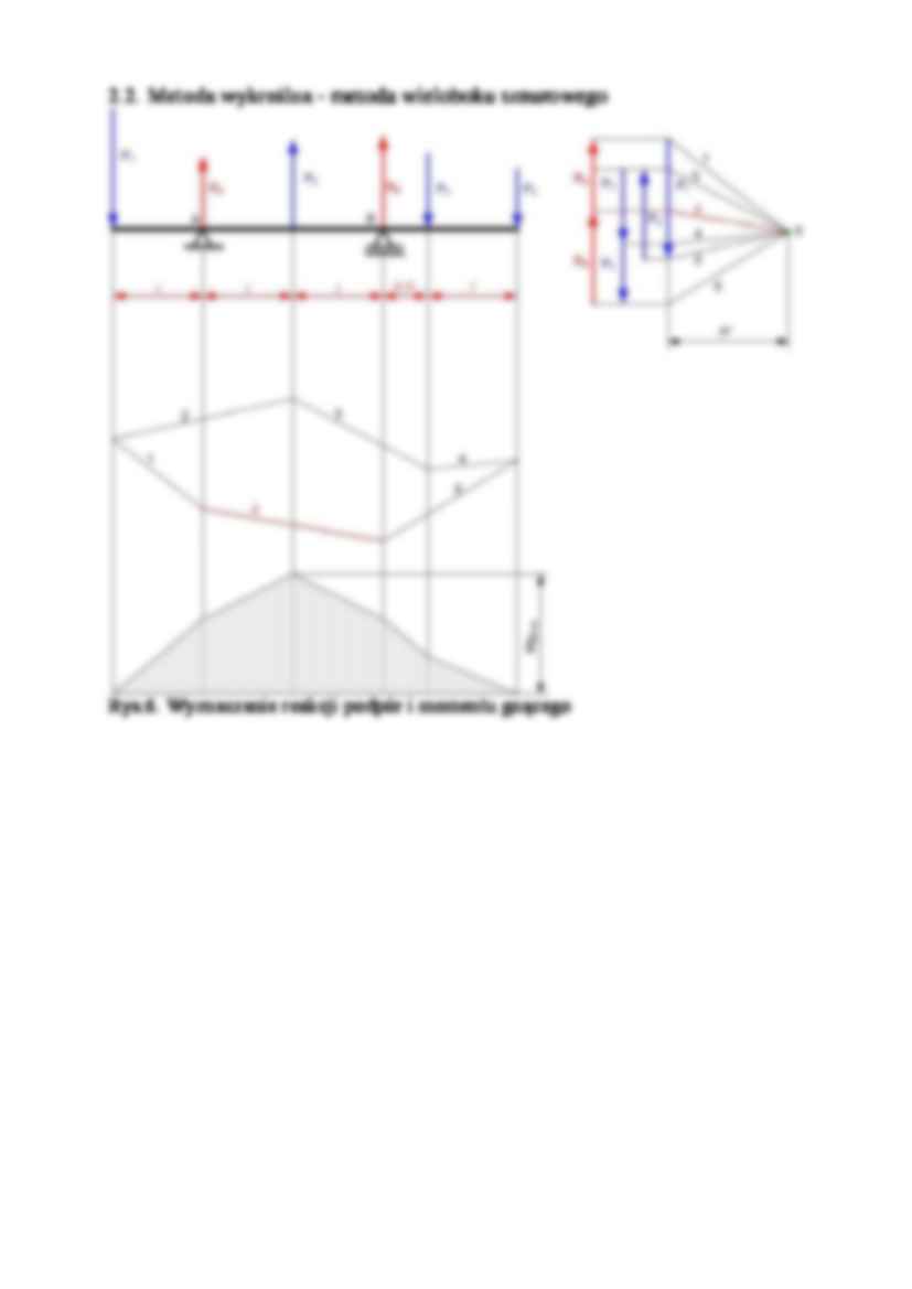 Obliczanie reakcji i momentów w belkach prostych-opracowanie - strona 3