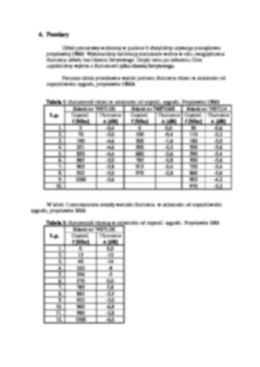 Pomiar tłumienności materiałów absorbcyjnych - wykład - strona 3