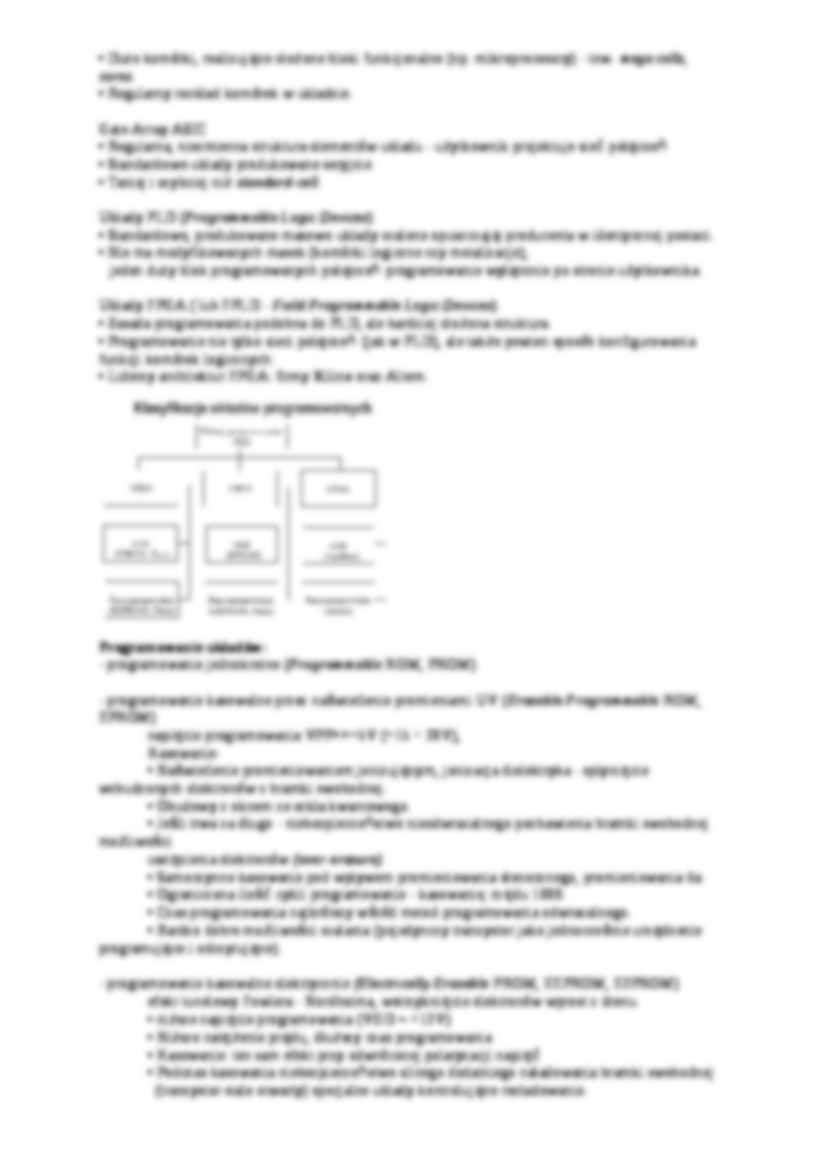 Programowalne układy logiczne - wykład - strona 2
