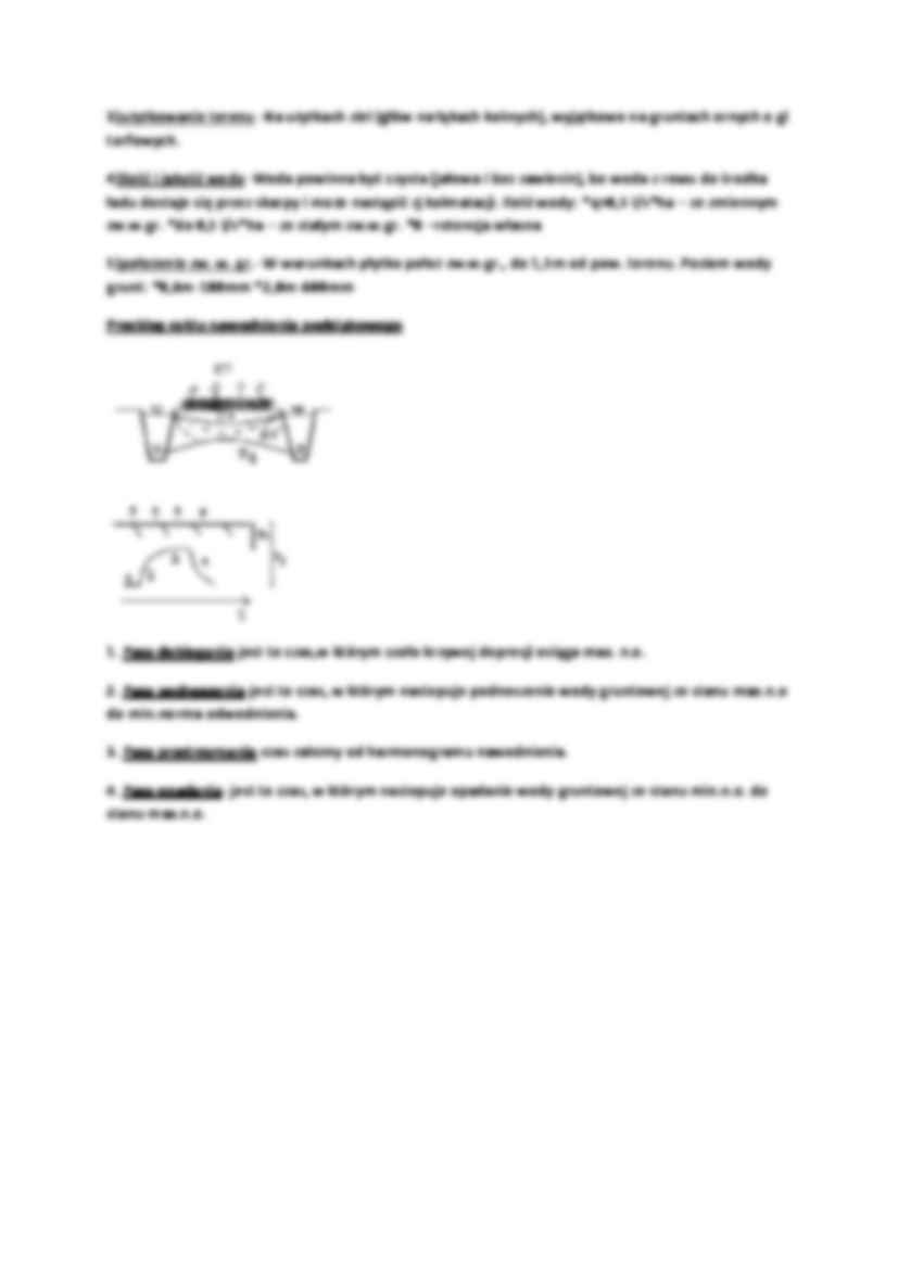 Nawodnienie podsiąkowe-opracowanie - warunki glebowe - strona 2