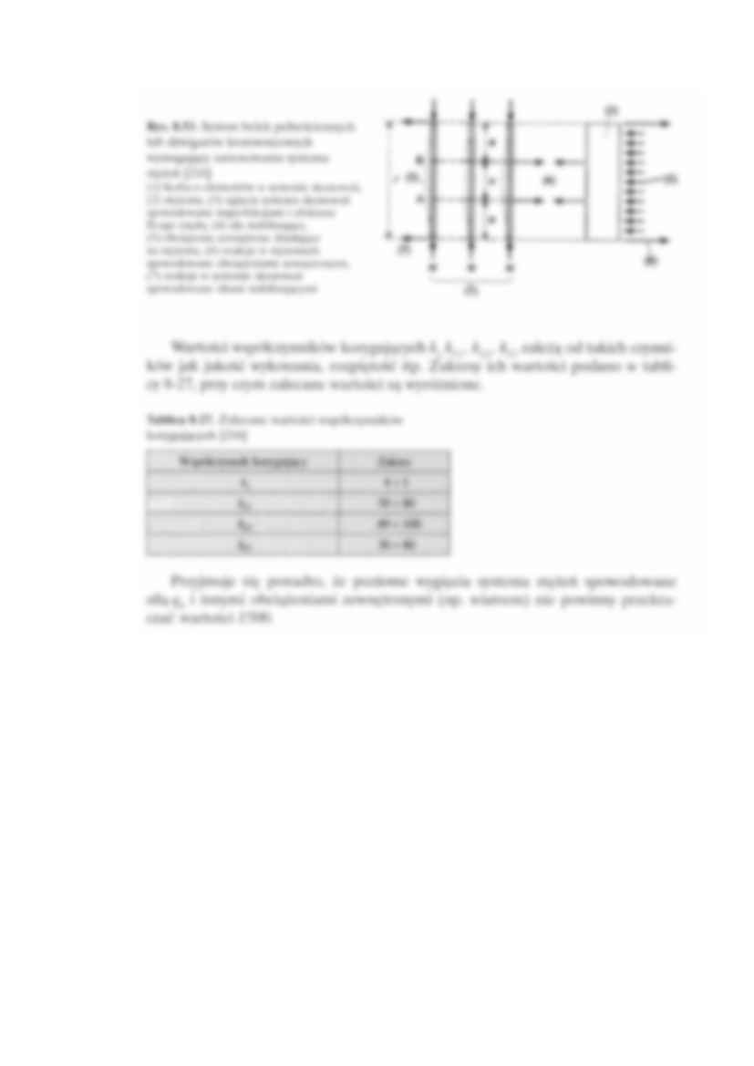 Stężenia belek pełnościennych i kratownic - wykład - strona 2