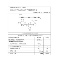 Analizator aminokwasów z derywatyzacją pre - kolumnową - wykład 