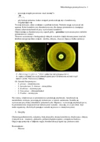 Mikrobiologia przemysłowa ćw. 1
