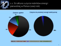 Procesy energetycznego spalania paliw