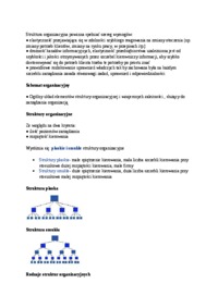 elementy-struktury-organizacyjnej