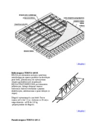 Stropy TERIVA - zalecenia konstrukcyjne