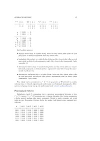 Kurs programowania w C cz. 33