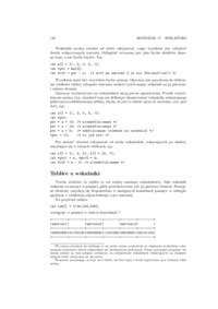 Kurs programowania w C  cz. 99