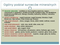 Surowce mineralne Polski
