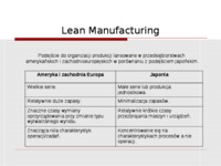 Lean Manufacturing - prezentacja