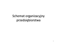 Schemat organizacji przedsiębiorstwa - projekt