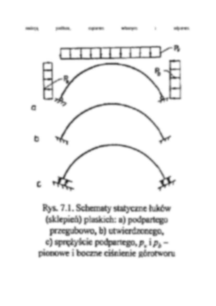 Schematy statyczne konstrukcji - strona 3