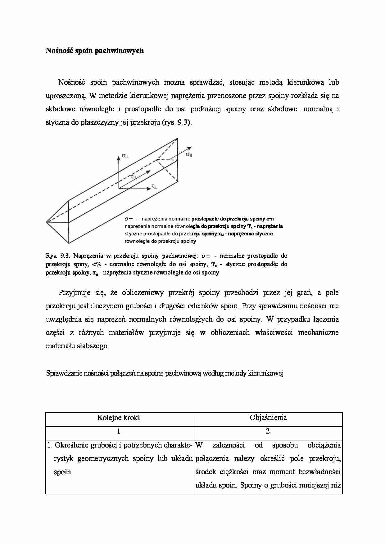 Nośność spoin pachwinowych - strona 1