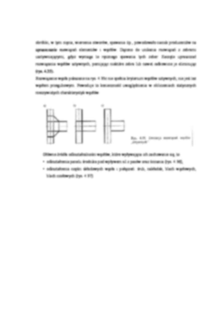 Wplyw podatności węzłów i połączeń - strona 3