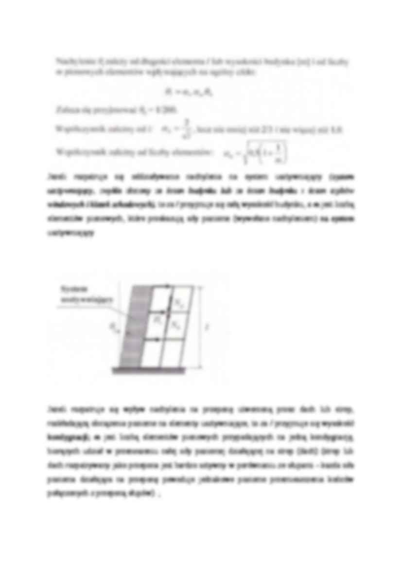 Imperfekcje geometryczne - strona 2