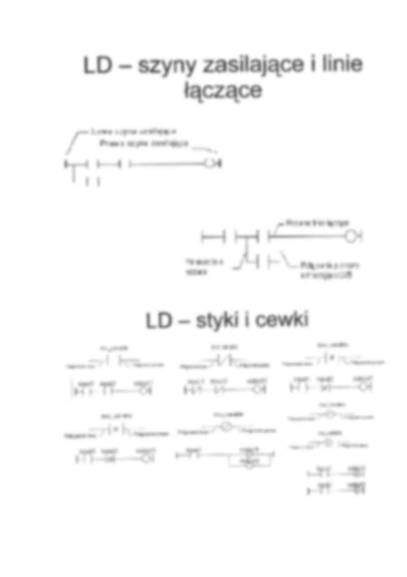 Z jakich elementów składa się język LD - strona 2