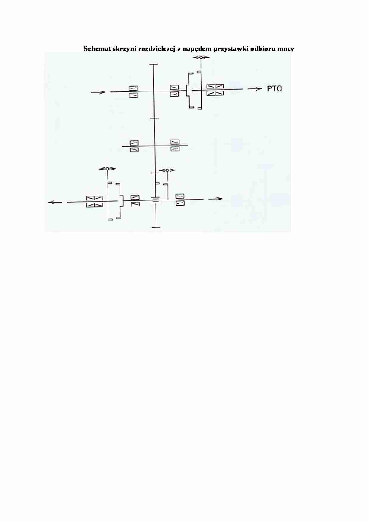 Schemat skrzyni rozdzielczej z napędem przystawki odbioru mocy - strona 1
