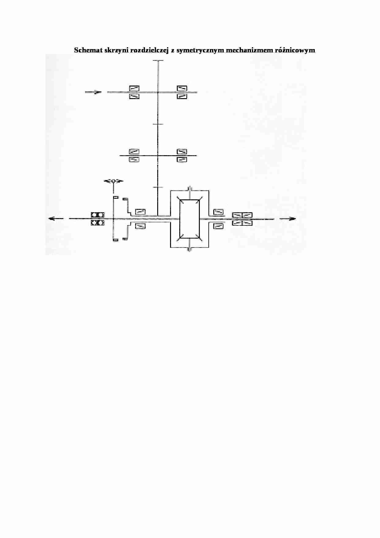 Schemat skrzyni rozdzielczej z symetrycznym mechanizmem ró_nicowym - strona 1