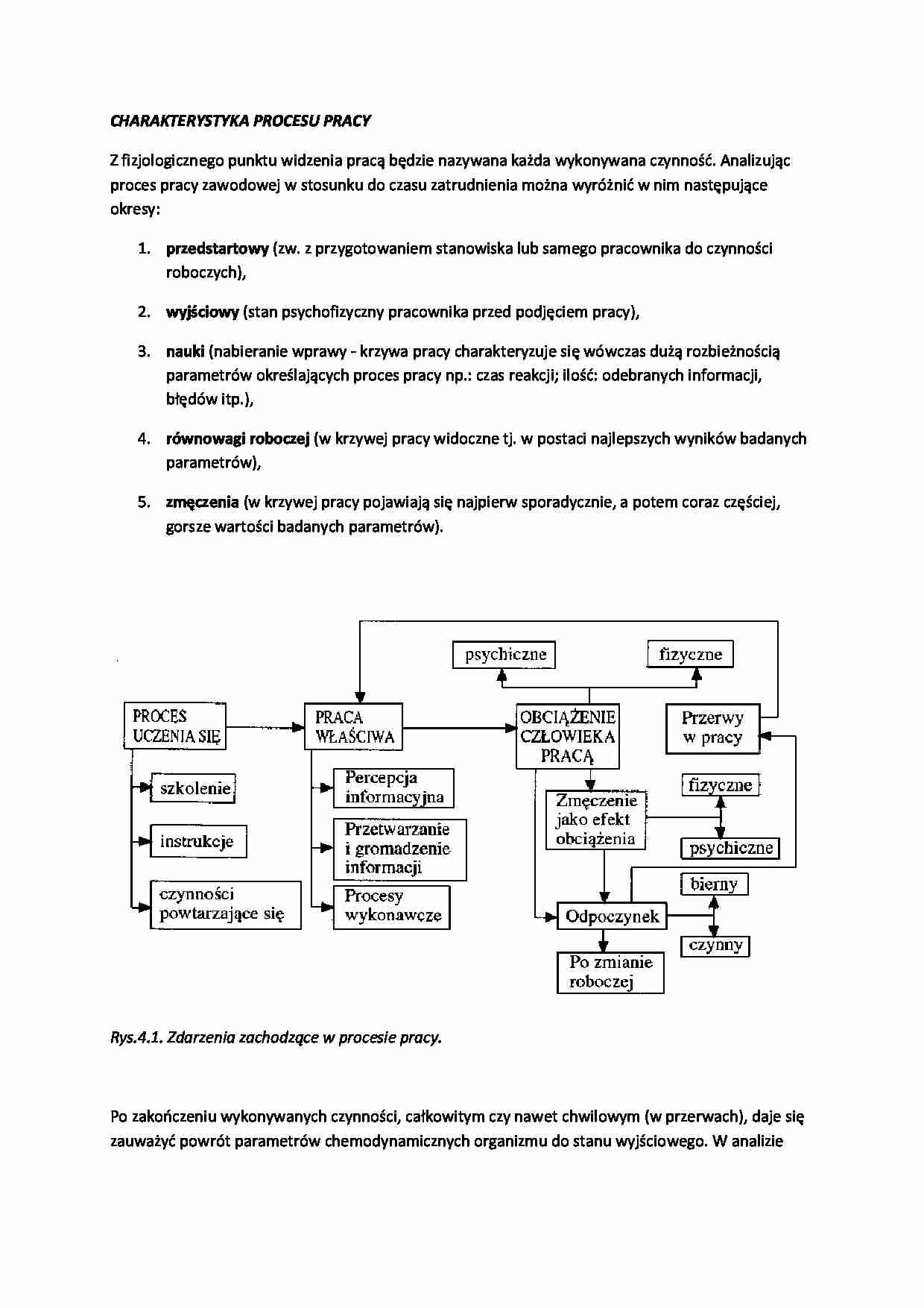 Charakterystyka procesu pracy-opracowanie - strona 1