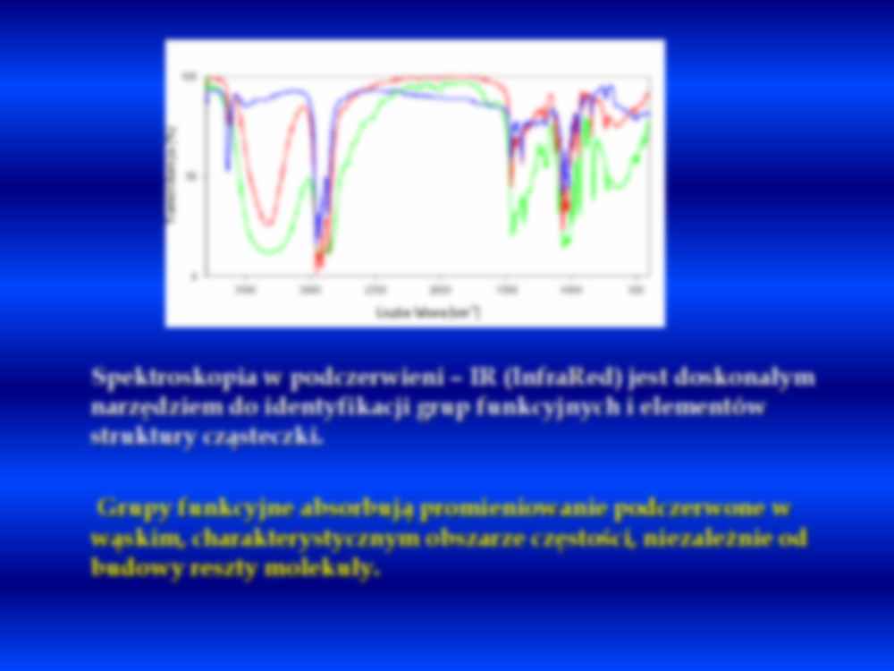 Spektroskopia absorpcyjna w podczerwieni-wykład - strona 3