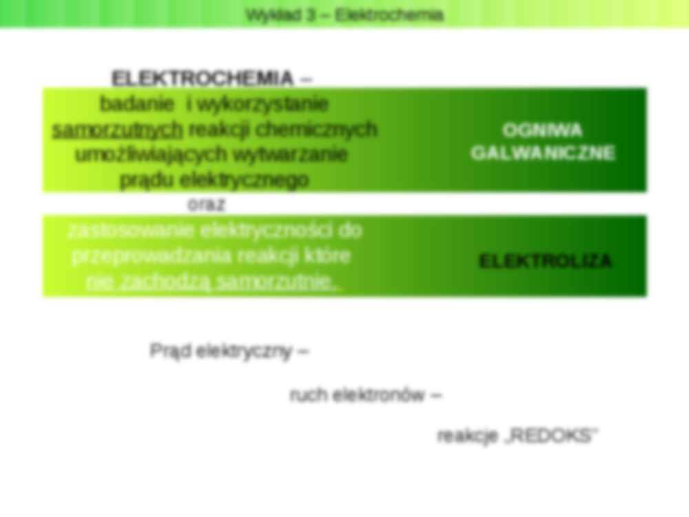 Elektrochemia- prezenacja - strona 2
