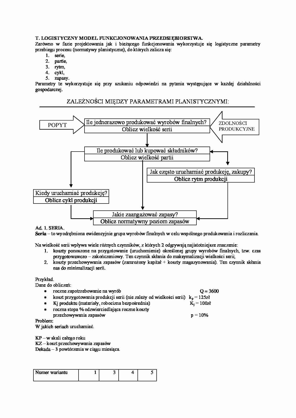 Logistyczny model funkcjonowania przedsiębiorstwa-opracowanie - strona 1