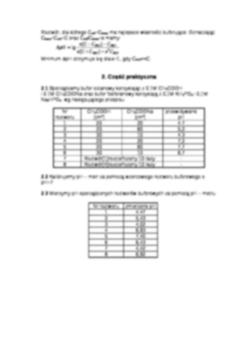 Równowagi pH w roztworach buforowych - omówienie - strona 2