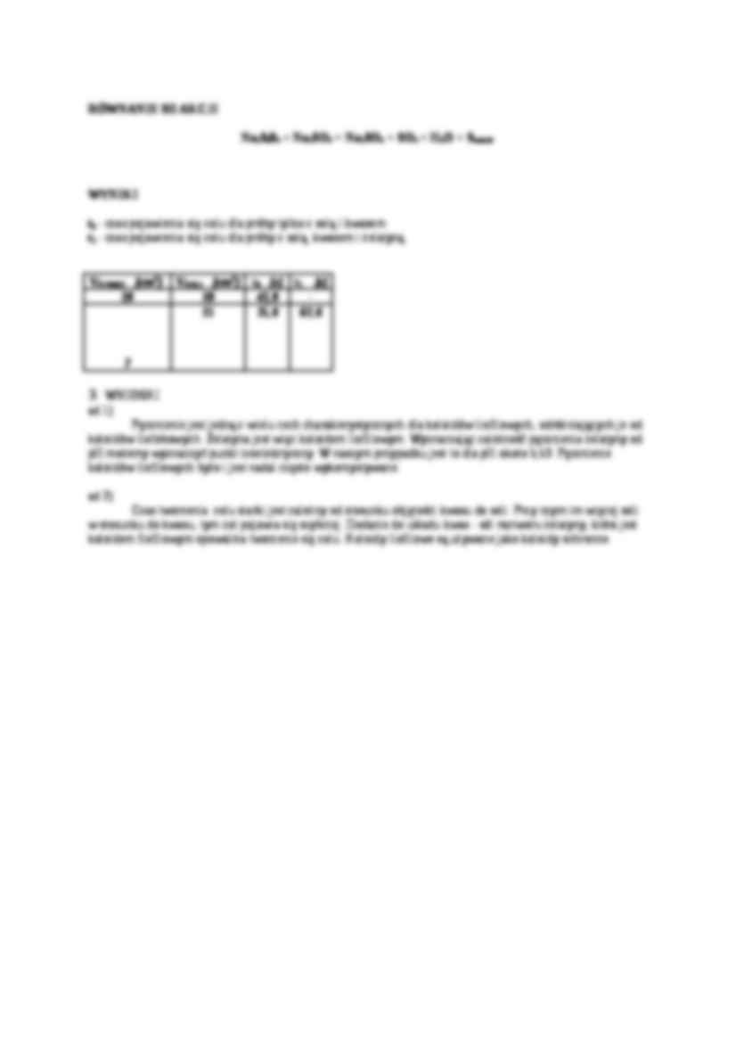Otrzymywanie i własności roztworów koloidalnych - ćwiczenia - Odczynnik chemiczny - strona 3