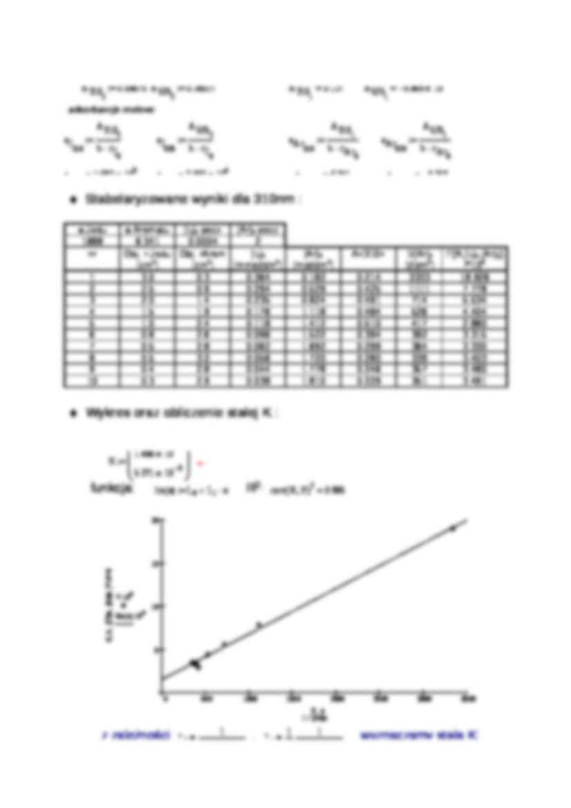 Wyznaczanie stałej  równowagi reakcji  tworzenia kompleksów  jodu z aromatami . - strona 3